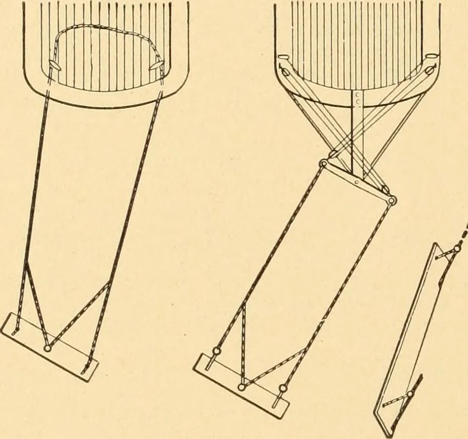 An illustration from Mechanical appliances, mechanical movements and novelties of construction; a complete work and a continuation, as a second volume, of the author's book entitled "Mechanical movements, powers and devices" ... including an explanatory chapter on the leading conceptions of perpetual motion existing during the past three centuries, 1910, leaf 203