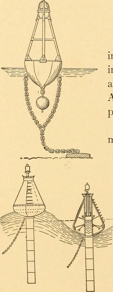 An illustration from Mechanical appliances, mechanical movements and novelties of construction; a complete work and a continuation, as a second volume, of the author's book entitled "Mechanical movements, powers and devices" ... including an explanatory chapter on the leading conceptions of perpetual motion existing during the past three centuries, 1910, leaf 205