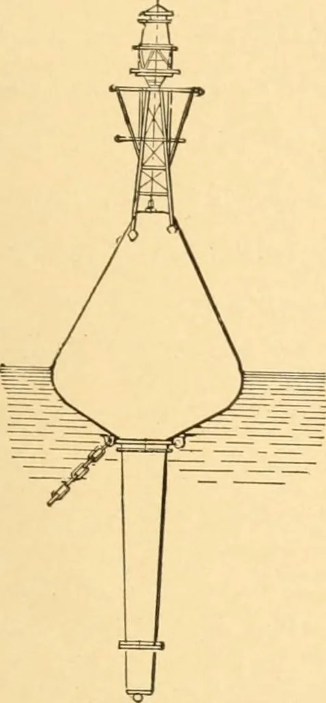An illustration from Mechanical appliances, mechanical movements and novelties of construction; a complete work and a continuation, as a second volume, of the author's book entitled "Mechanical movements, powers and devices" ... including an explanatory chapter on the leading conceptions of perpetual motion existing during the past three centuries, 1910, leaf 206