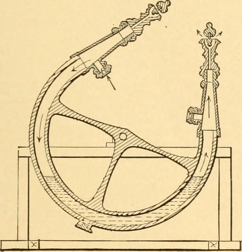 An illustration from Mechanical appliances, mechanical movements and novelties of construction; a complete work and a continuation, as a second volume, of the author's book entitled "Mechanical movements, powers and devices" ... including an explanatory chapter on the leading conceptions of perpetual motion existing during the past three centuries, 1910, leaf 206