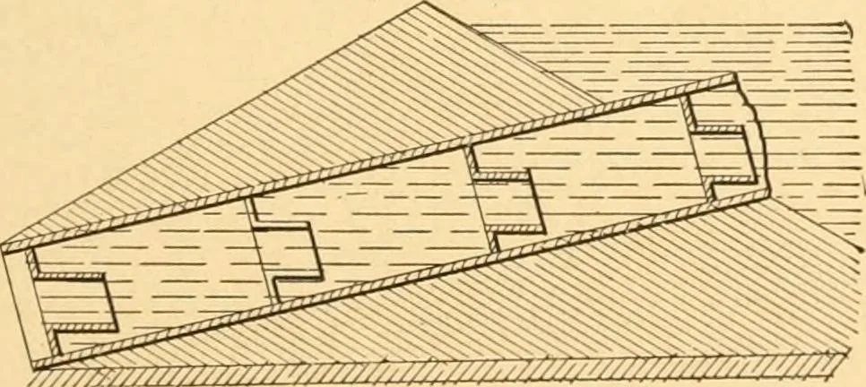 An illustration from Mechanical appliances, mechanical movements and novelties of construction; a complete work and a continuation, as a second volume, of the author's book entitled "Mechanical movements, powers and devices" ... including an explanatory chapter on the leading conceptions of perpetual motion existing during the past three centuries, 1910, leaf 206