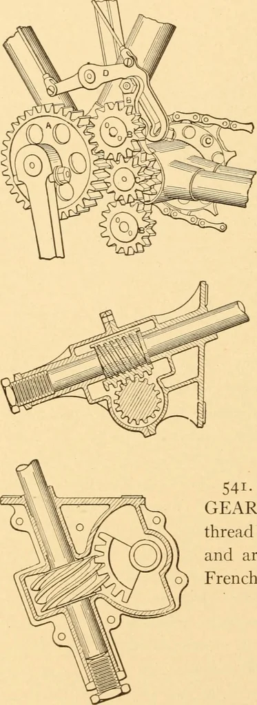 An illustration from Mechanical appliances, mechanical movements and novelties of construction; a complete work and a continuation, as a second volume, of the author's book entitled "Mechanical movements, powers and devices" ... including an explanatory chapter on the leading conceptions of perpetual motion existing during the past three centuries, 1910, leaf 213