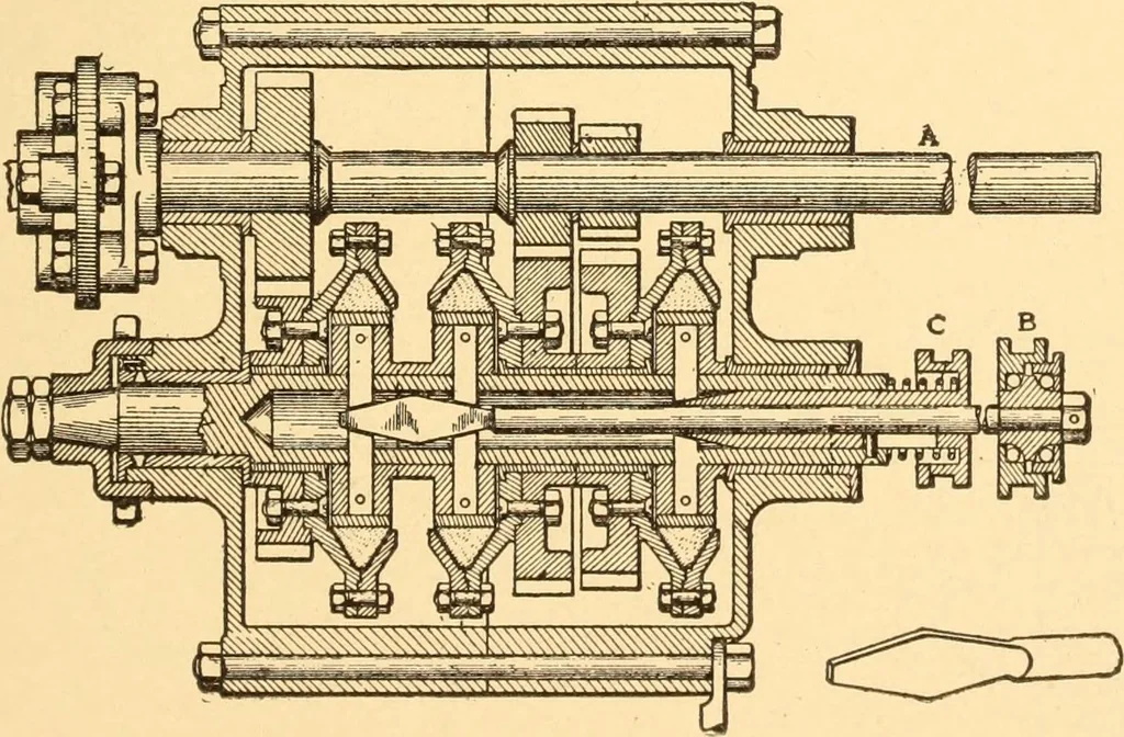 An illustration from Mechanical appliances, mechanical movements and novelties of construction; a complete work and a continuation, as a second volume, of the author's book entitled "Mechanical movements, powers and devices" ... including an explanatory chapter on the leading conceptions of perpetual motion existing during the past three centuries, 1910, leaf 214