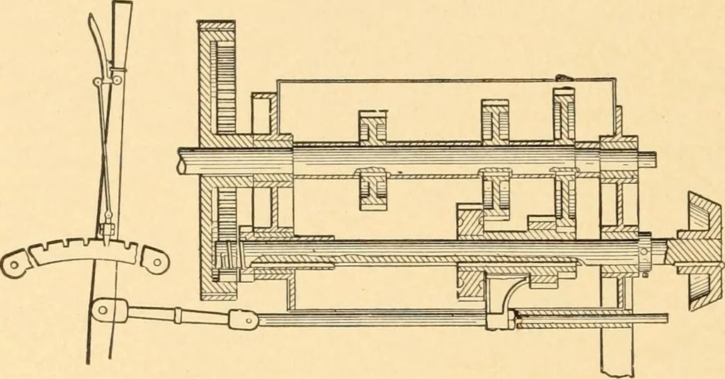 An illustration from Mechanical appliances, mechanical movements and novelties of construction; a complete work and a continuation, as a second volume, of the author's book entitled "Mechanical movements, powers and devices" ... including an explanatory chapter on the leading conceptions of perpetual motion existing during the past three centuries, 1910, leaf 215