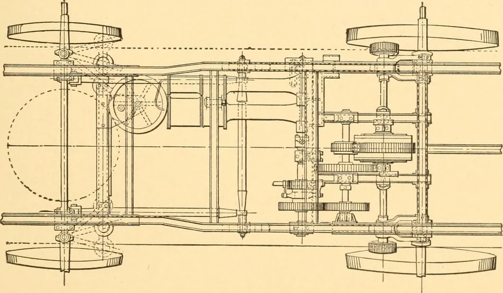 An illustration from Mechanical appliances, mechanical movements and novelties of construction; a complete work and a continuation, as a second volume, of the author's book entitled "Mechanical movements, powers and devices" ... including an explanatory chapter on the leading conceptions of perpetual motion existing during the past three centuries, 1910, leaf 218