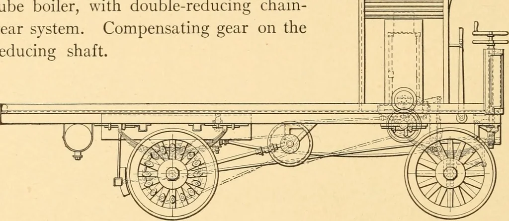 An illustration from Mechanical appliances, mechanical movements and novelties of construction; a complete work and a continuation, as a second volume, of the author's book entitled "Mechanical movements, powers and devices" ... including an explanatory chapter on the leading conceptions of perpetual motion existing during the past three centuries, 1910, leaf 219