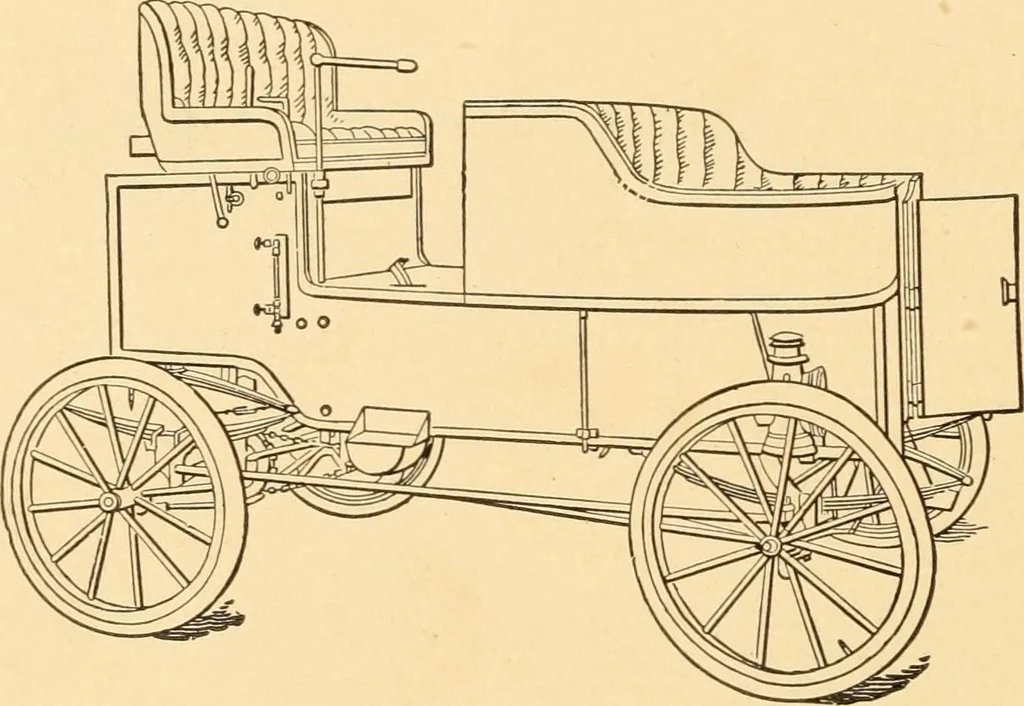 An illustration from Mechanical appliances, mechanical movements and novelties of construction; a complete work and a continuation, as a second volume, of the author's book entitled "Mechanical movements, powers and devices" ... including an explanatory chapter on the leading conceptions of perpetual motion existing during the past three centuries, 1910, leaf 219