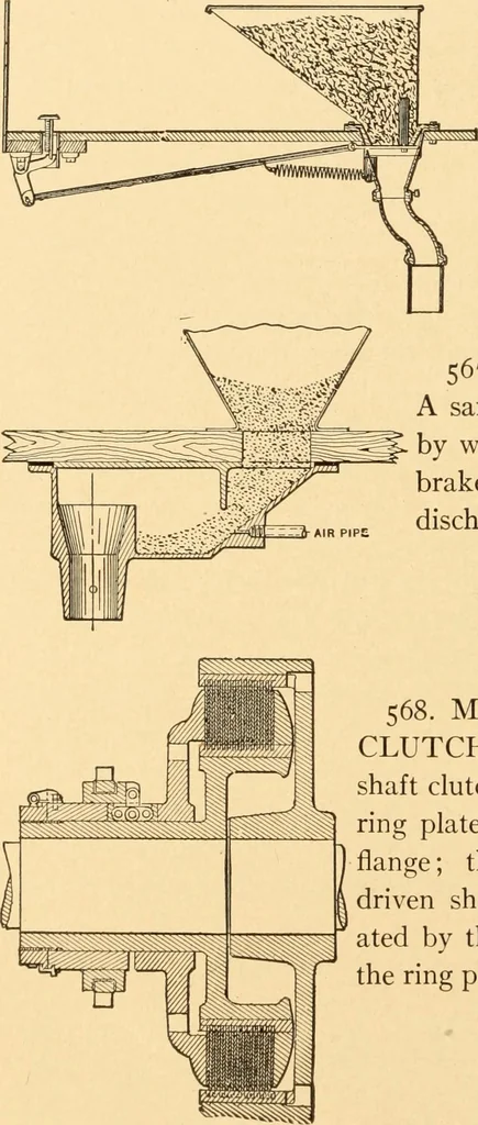 An illustration from Mechanical appliances, mechanical movements and novelties of construction; a complete work and a continuation, as a second volume, of the author's book entitled "Mechanical movements, powers and devices" ... including an explanatory chapter on the leading conceptions of perpetual motion existing during the past three centuries, 1910, leaf 223