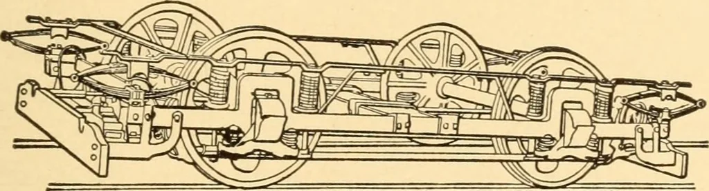 An illustration from Mechanical appliances, mechanical movements and novelties of construction; a complete work and a continuation, as a second volume, of the author's book entitled "Mechanical movements, powers and devices" ... including an explanatory chapter on the leading conceptions of perpetual motion existing during the past three centuries, 1910, leaf 224
