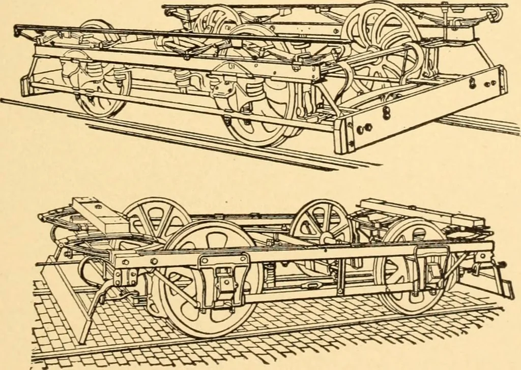 An illustration from Mechanical appliances, mechanical movements and novelties of construction; a complete work and a continuation, as a second volume, of the author's book entitled "Mechanical movements, powers and devices" ... including an explanatory chapter on the leading conceptions of perpetual motion existing during the past three centuries, 1910, leaf 224