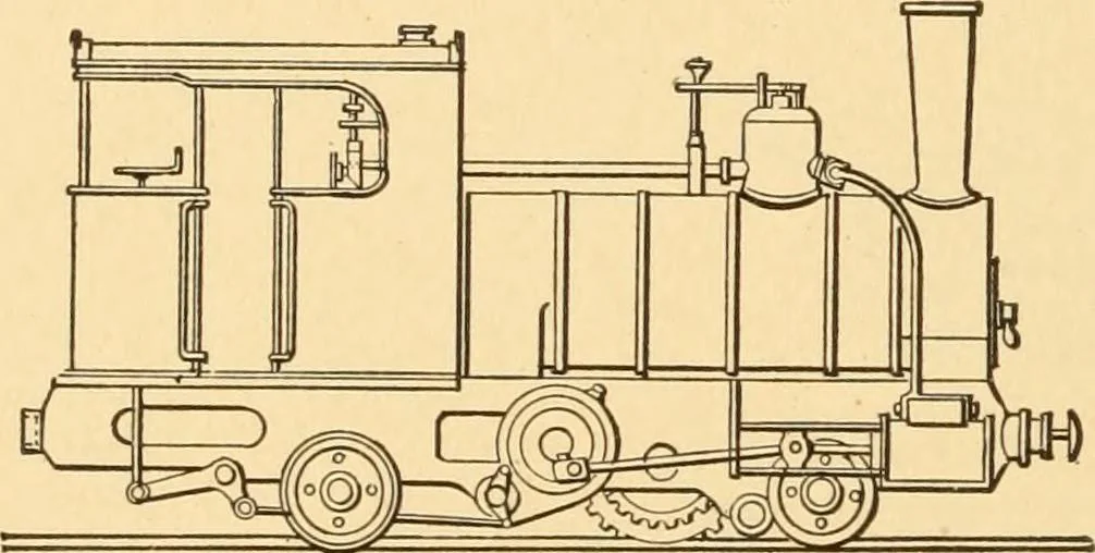 An illustration from Mechanical appliances, mechanical movements and novelties of construction; a complete work and a continuation, as a second volume, of the author's book entitled "Mechanical movements, powers and devices" ... including an explanatory chapter on the leading conceptions of perpetual motion existing during the past three centuries, 1910, leaf 225