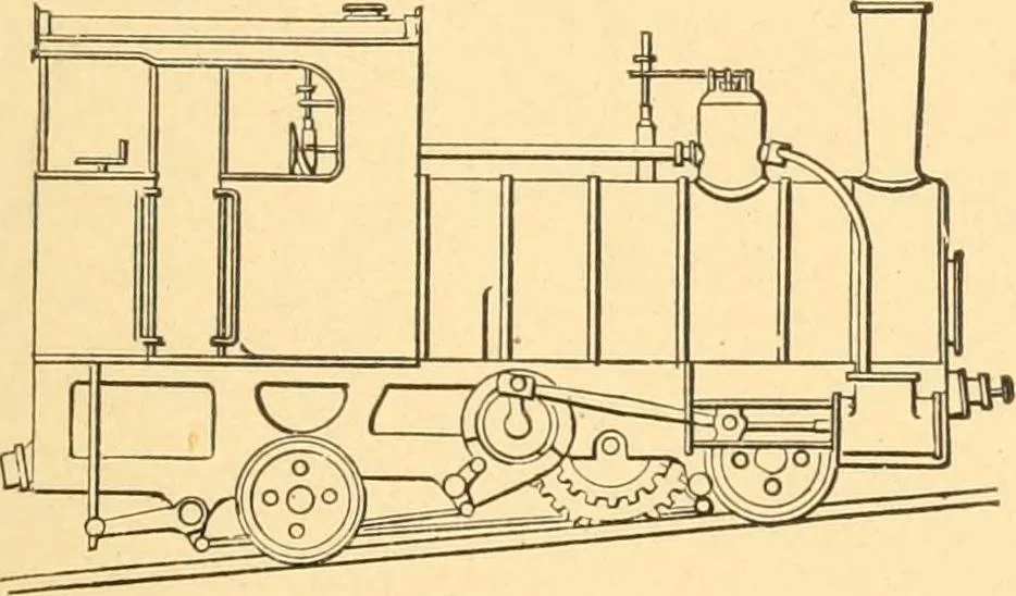 An illustration from Mechanical appliances, mechanical movements and novelties of construction; a complete work and a continuation, as a second volume, of the author's book entitled "Mechanical movements, powers and devices" ... including an explanatory chapter on the leading conceptions of perpetual motion existing during the past three centuries, 1910, leaf 226
