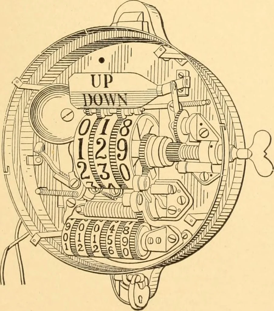 An illustration from Mechanical appliances, mechanical movements and novelties of construction; a complete work and a continuation, as a second volume, of the author's book entitled "Mechanical movements, powers and devices" ... including an explanatory chapter on the leading conceptions of perpetual motion existing during the past three centuries, 1910, leaf 226
