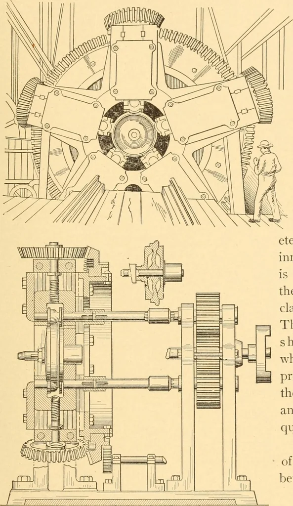 An illustration from Mechanical appliances, mechanical movements and novelties of construction; a complete work and a continuation, as a second volume, of the author's book entitled "Mechanical movements, powers and devices" ... including an explanatory chapter on the leading conceptions of perpetual motion existing during the past three centuries, 1910, leaf 228