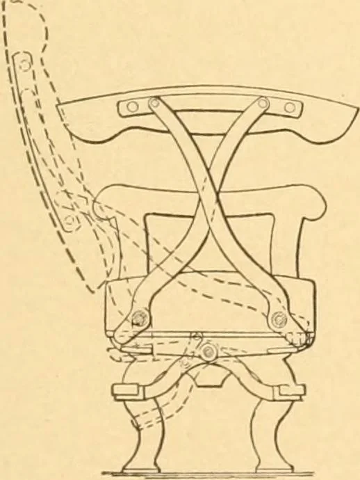 An illustration from Mechanical appliances, mechanical movements and novelties of construction; a complete work and a continuation, as a second volume, of the author's book entitled "Mechanical movements, powers and devices" ... including an explanatory chapter on the leading conceptions of perpetual motion existing during the past three centuries, 1910, leaf 228