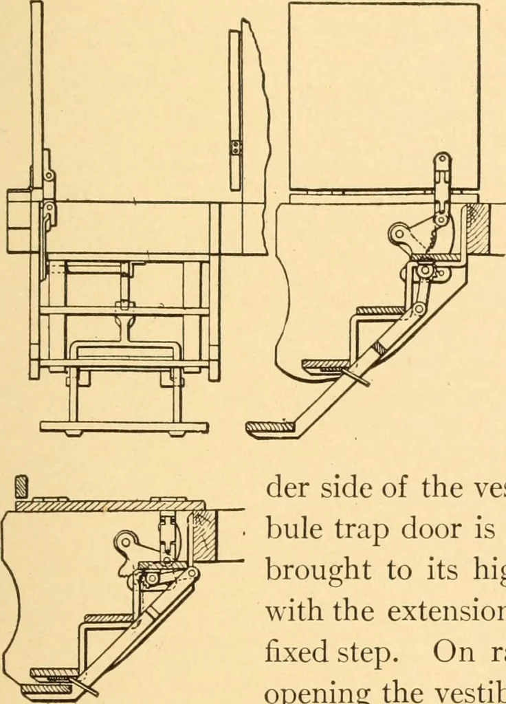 An illustration from Mechanical appliances, mechanical movements and novelties of construction; a complete work and a continuation, as a second volume, of the author's book entitled "Mechanical movements, powers and devices" ... including an explanatory chapter on the leading conceptions of perpetual motion existing during the past three centuries, 1910, leaf 230