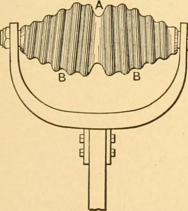An illustration from Mechanical appliances, mechanical movements and novelties of construction; a complete work and a continuation, as a second volume, of the author's book entitled "Mechanical movements, powers and devices" ... including an explanatory chapter on the leading conceptions of perpetual motion existing during the past three centuries, 1910, leaf 230