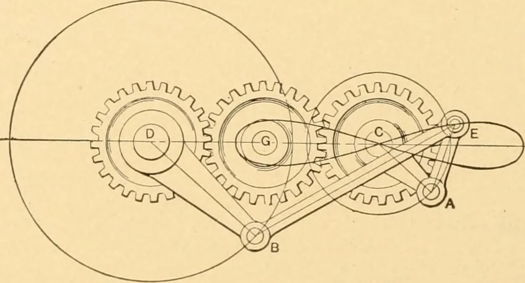 An illustration from Mechanical appliances, mechanical movements and novelties of construction; a complete work and a continuation, as a second volume, of the author's book entitled "Mechanical movements, powers and devices" ... including an explanatory chapter on the leading conceptions of perpetual motion existing during the past three centuries, 1910, leaf 235