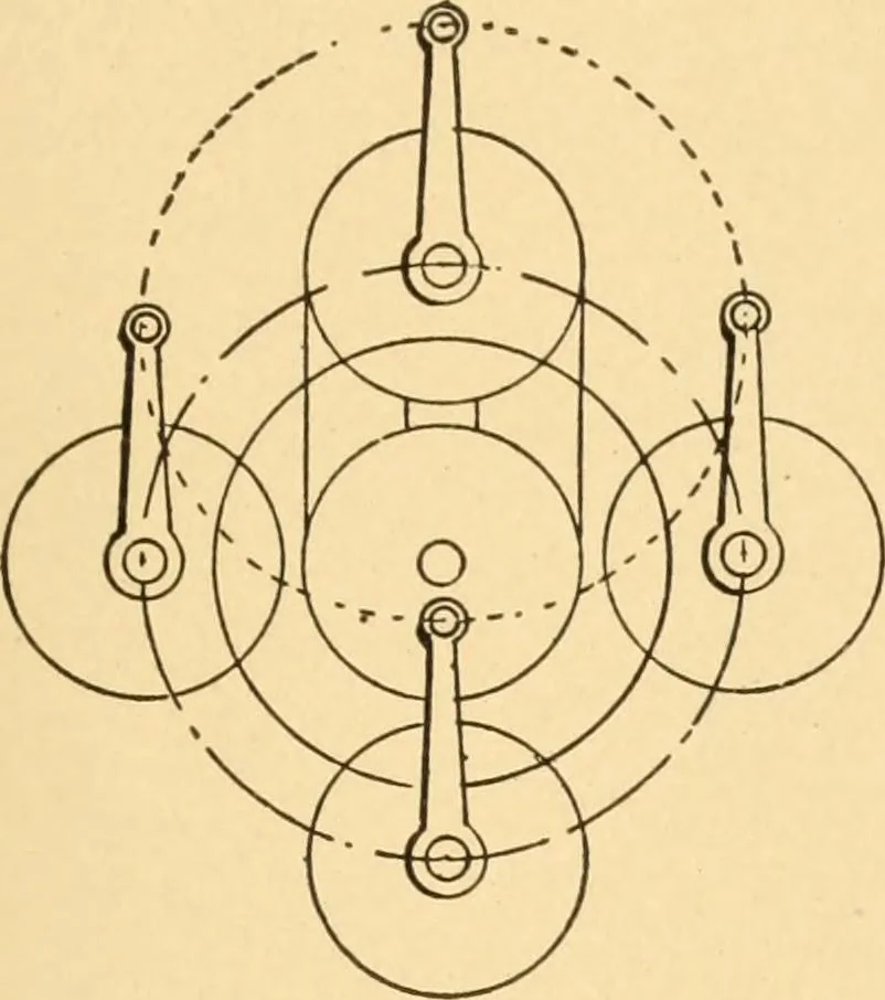 An illustration from Mechanical appliances, mechanical movements and novelties of construction; a complete work and a continuation, as a second volume, of the author's book entitled "Mechanical movements, powers and devices" ... including an explanatory chapter on the leading conceptions of perpetual motion existing during the past three centuries, 1910, leaf 238