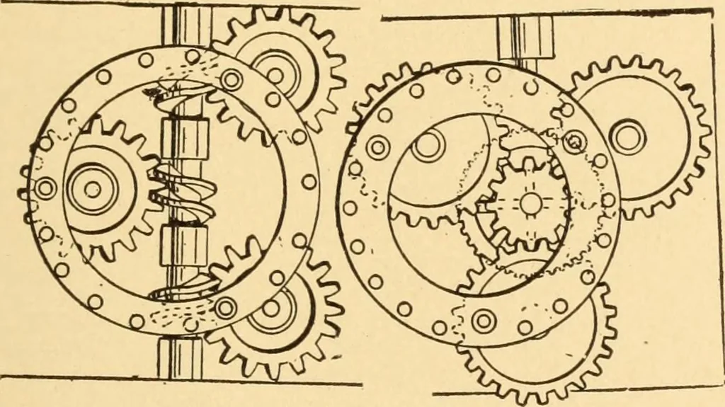 An illustration from Mechanical appliances, mechanical movements and novelties of construction; a complete work and a continuation, as a second volume, of the author's book entitled "Mechanical movements, powers and devices" ... including an explanatory chapter on the leading conceptions of perpetual motion existing during the past three centuries, 1910, leaf 238