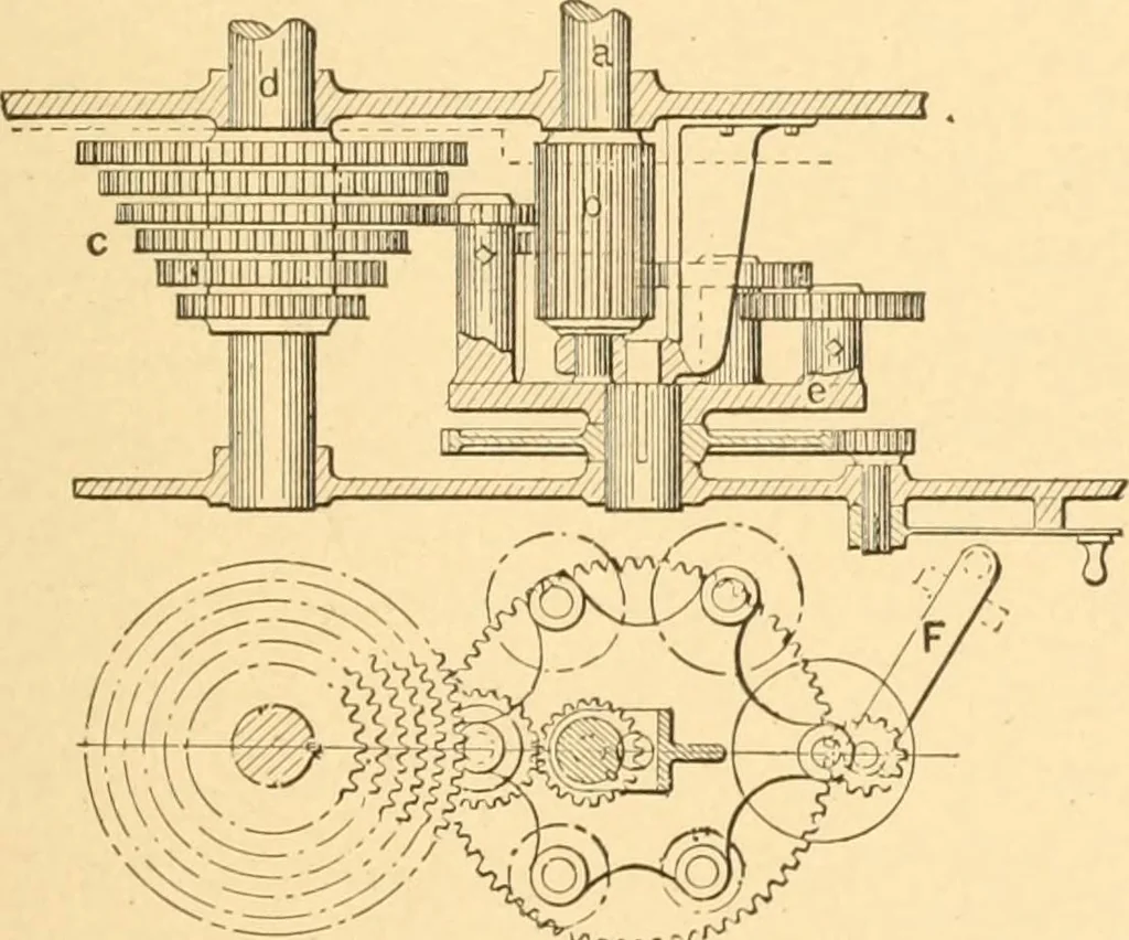 An illustration from Mechanical appliances, mechanical movements and novelties of construction; a complete work and a continuation, as a second volume, of the author's book entitled "Mechanical movements, powers and devices" ... including an explanatory chapter on the leading conceptions of perpetual motion existing during the past three centuries, 1910, leaf 240