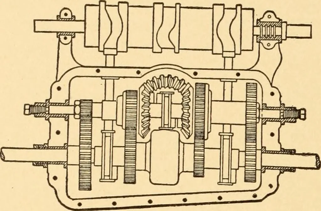 An illustration from Mechanical appliances, mechanical movements and novelties of construction; a complete work and a continuation, as a second volume, of the author's book entitled "Mechanical movements, powers and devices" ... including an explanatory chapter on the leading conceptions of perpetual motion existing during the past three centuries, 1910, leaf 241