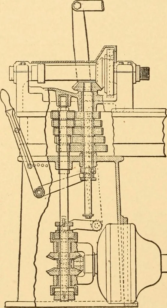 An illustration from Mechanical appliances, mechanical movements and novelties of construction; a complete work and a continuation, as a second volume, of the author's book entitled "Mechanical movements, powers and devices" ... including an explanatory chapter on the leading conceptions of perpetual motion existing during the past three centuries, 1910, leaf 241