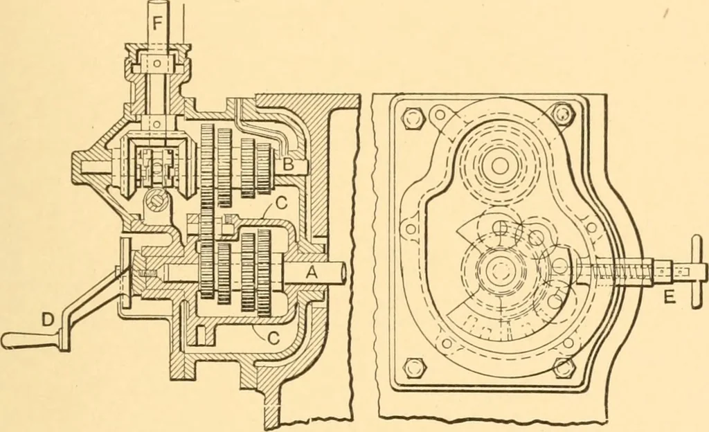 An illustration from Mechanical appliances, mechanical movements and novelties of construction; a complete work and a continuation, as a second volume, of the author's book entitled "Mechanical movements, powers and devices" ... including an explanatory chapter on the leading conceptions of perpetual motion existing during the past three centuries, 1910, leaf 242