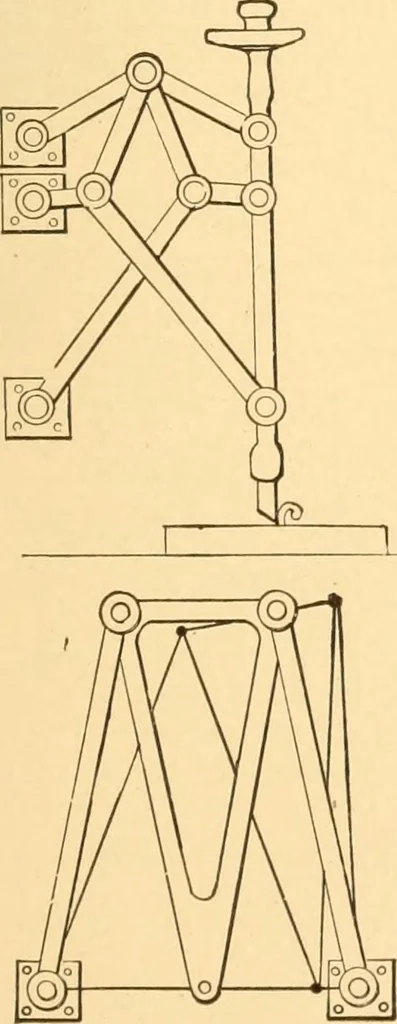 An illustration from Mechanical appliances, mechanical movements and novelties of construction; a complete work and a continuation, as a second volume, of the author's book entitled "Mechanical movements, powers and devices" ... including an explanatory chapter on the leading conceptions of perpetual motion existing during the past three centuries, 1910, leaf 246