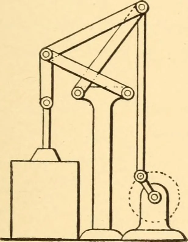 An illustration from Mechanical appliances, mechanical movements and novelties of construction; a complete work and a continuation, as a second volume, of the author's book entitled "Mechanical movements, powers and devices" ... including an explanatory chapter on the leading conceptions of perpetual motion existing during the past three centuries, 1910, leaf 248