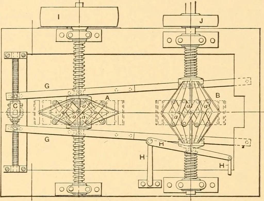 An illustration from Mechanical appliances, mechanical movements and novelties of construction; a complete work and a continuation, as a second volume, of the author's book entitled "Mechanical movements, powers and devices" ... including an explanatory chapter on the leading conceptions of perpetual motion existing during the past three centuries, 1910, leaf 249