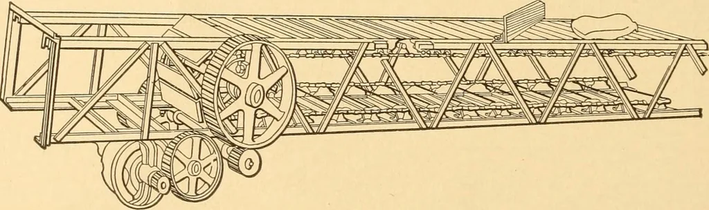 An illustration from Mechanical appliances, mechanical movements and novelties of construction; a complete work and a continuation, as a second volume, of the author's book entitled "Mechanical movements, powers and devices" ... including an explanatory chapter on the leading conceptions of perpetual motion existing during the past three centuries, 1910, leaf 25