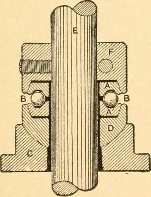 An illustration from Mechanical appliances, mechanical movements and novelties of construction; a complete work and a continuation, as a second volume, of the author's book entitled "Mechanical movements, powers and devices" ... including an explanatory chapter on the leading conceptions of perpetual motion existing during the past three centuries, 1910, leaf 252