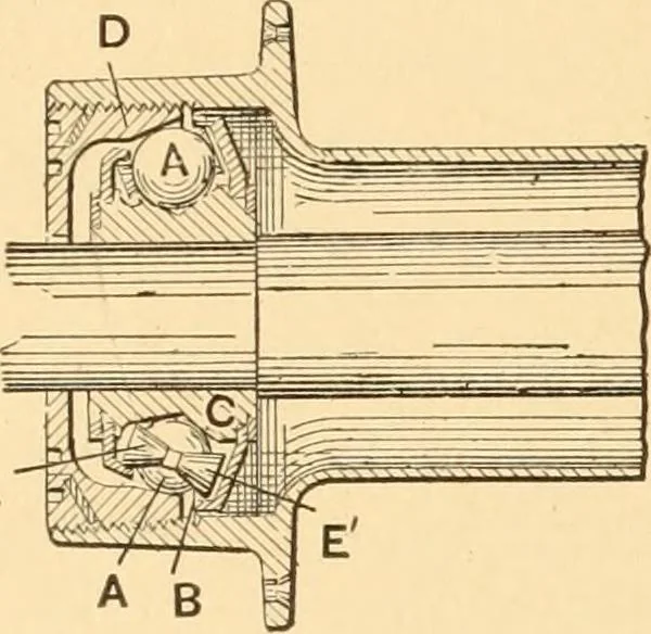 An illustration from Mechanical appliances, mechanical movements and novelties of construction; a complete work and a continuation, as a second volume, of the author's book entitled "Mechanical movements, powers and devices" ... including an explanatory chapter on the leading conceptions of perpetual motion existing during the past three centuries, 1910, leaf 253