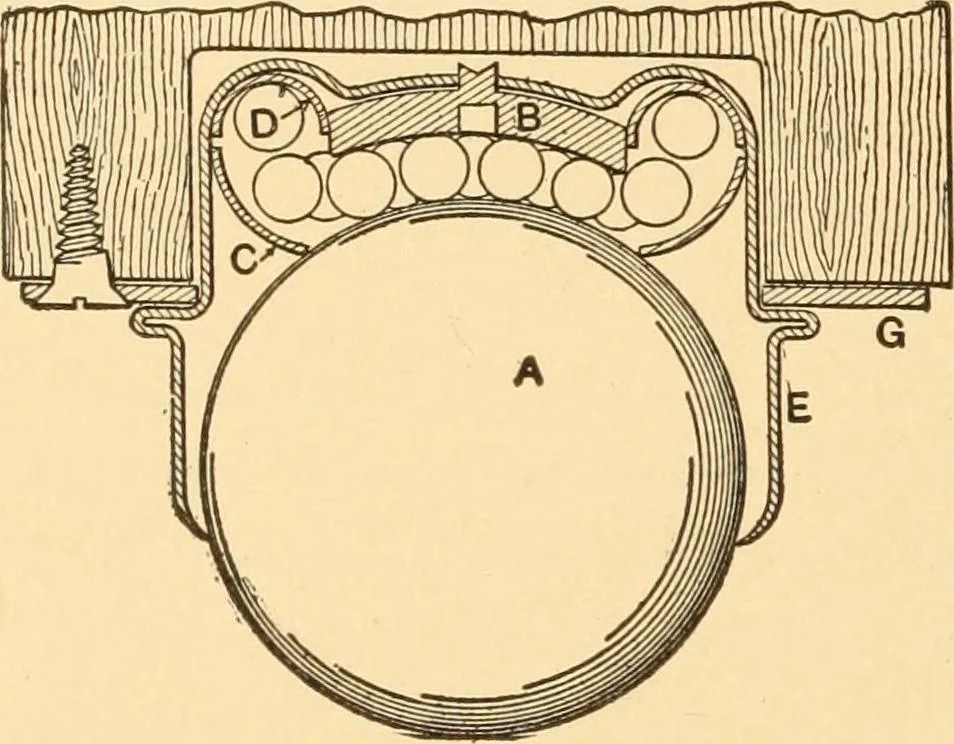 An illustration from Mechanical appliances, mechanical movements and novelties of construction; a complete work and a continuation, as a second volume, of the author's book entitled "Mechanical movements, powers and devices" ... including an explanatory chapter on the leading conceptions of perpetual motion existing during the past three centuries, 1910, leaf 253