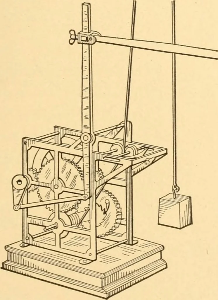 An illustration from Mechanical appliances, mechanical movements and novelties of construction; a complete work and a continuation, as a second volume, of the author's book entitled "Mechanical movements, powers and devices" ... including an explanatory chapter on the leading conceptions of perpetual motion existing during the past three centuries, 1910, leaf 254