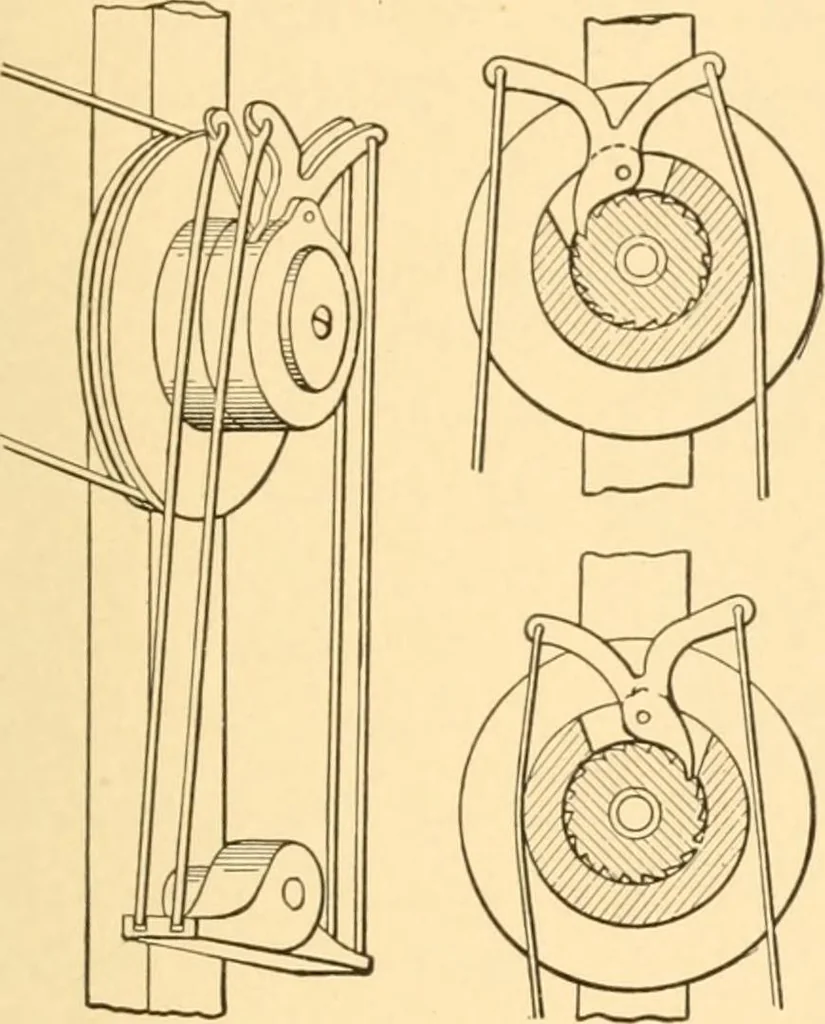 An illustration from Mechanical appliances, mechanical movements and novelties of construction; a complete work and a continuation, as a second volume, of the author's book entitled "Mechanical movements, powers and devices" ... including an explanatory chapter on the leading conceptions of perpetual motion existing during the past three centuries, 1910, leaf 256