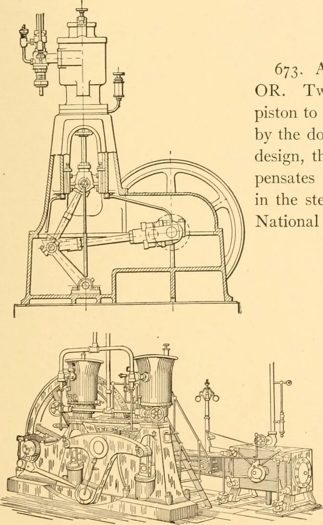 An illustration from Mechanical appliances, mechanical movements and novelties of construction; a complete work and a continuation, as a second volume, of the author's book entitled "Mechanical movements, powers and devices" ... including an explanatory chapter on the leading conceptions of perpetual motion existing during the past three centuries, 1910, leaf 256