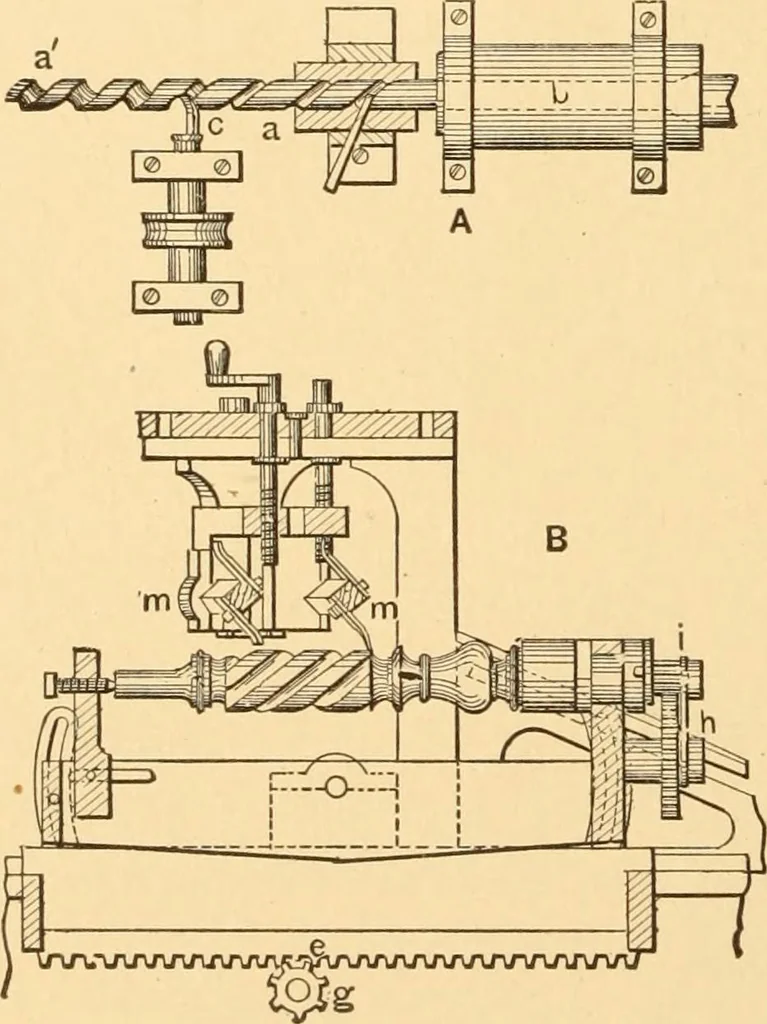 An illustration from Mechanical appliances, mechanical movements and novelties of construction; a complete work and a continuation, as a second volume, of the author's book entitled "Mechanical movements, powers and devices" ... including an explanatory chapter on the leading conceptions of perpetual motion existing during the past three centuries, 1910, leaf 257