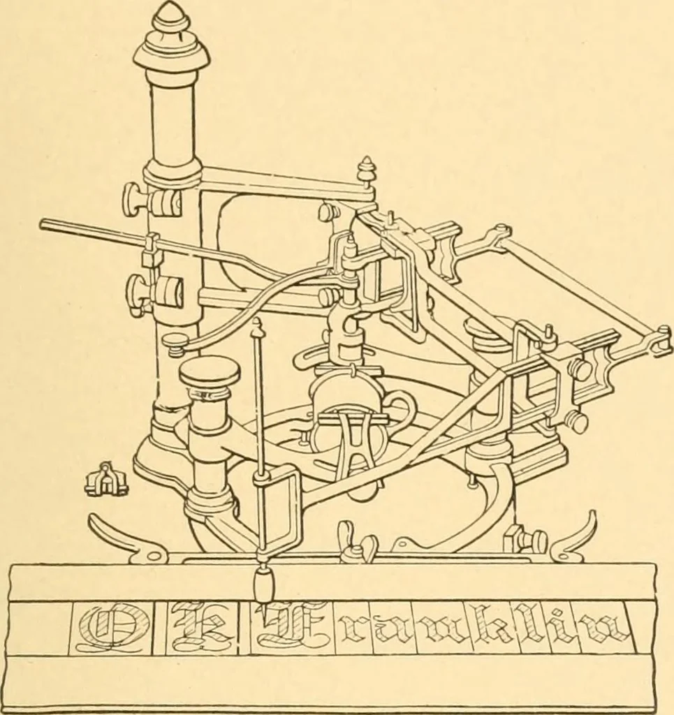 An illustration from Mechanical appliances, mechanical movements and novelties of construction; a complete work and a continuation, as a second volume, of the author's book entitled "Mechanical movements, powers and devices" ... including an explanatory chapter on the leading conceptions of perpetual motion existing during the past three centuries, 1910, leaf 258