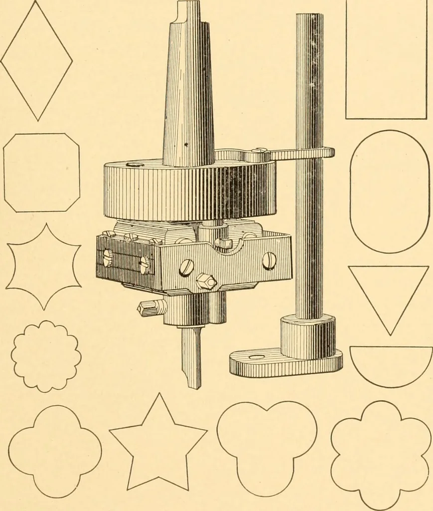 An illustration from Mechanical appliances, mechanical movements and novelties of construction; a complete work and a continuation, as a second volume, of the author's book entitled "Mechanical movements, powers and devices" ... including an explanatory chapter on the leading conceptions of perpetual motion existing during the past three centuries, 1910, leaf 258