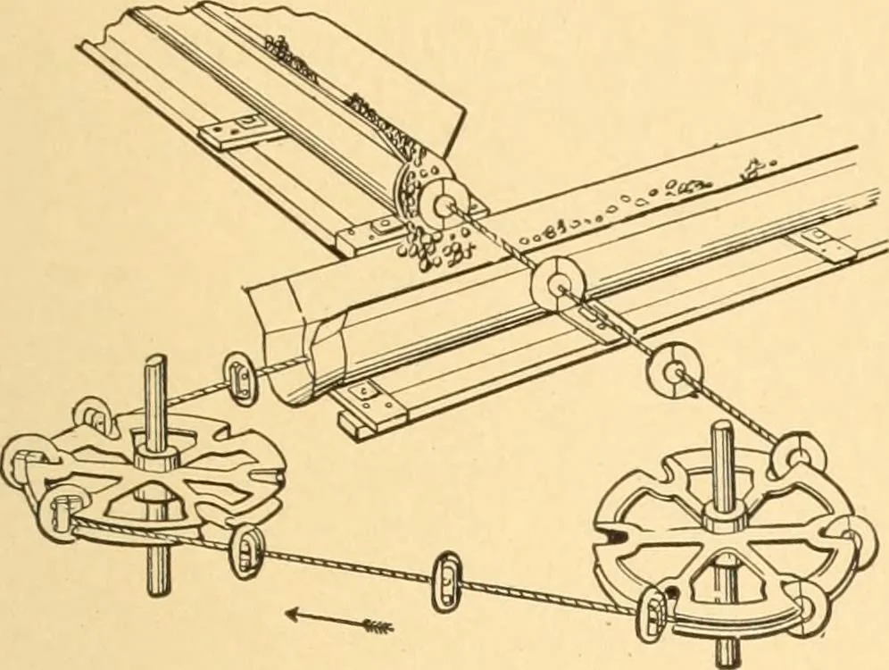 An illustration from Mechanical appliances, mechanical movements and novelties of construction; a complete work and a continuation, as a second volume, of the author's book entitled "Mechanical movements, powers and devices" ... including an explanatory chapter on the leading conceptions of perpetual motion existing during the past three centuries, 1910, leaf 26