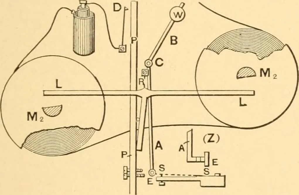 An illustration from Mechanical appliances, mechanical movements and novelties of construction; a complete work and a continuation, as a second volume, of the author's book entitled "Mechanical movements, powers and devices" ... including an explanatory chapter on the leading conceptions of perpetual motion existing during the past three centuries, 1910, leaf 264
