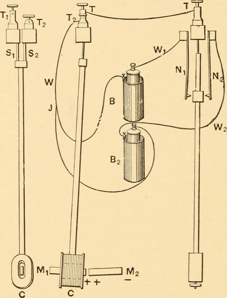 An illustration from Mechanical appliances, mechanical movements and novelties of construction; a complete work and a continuation, as a second volume, of the author's book entitled "Mechanical movements, powers and devices" ... including an explanatory chapter on the leading conceptions of perpetual motion existing during the past three centuries, 1910, leaf 265