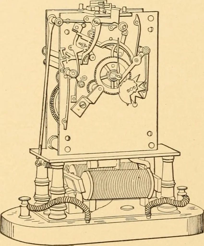 An illustration from Mechanical appliances, mechanical movements and novelties of construction; a complete work and a continuation, as a second volume, of the author's book entitled "Mechanical movements, powers and devices" ... including an explanatory chapter on the leading conceptions of perpetual motion existing during the past three centuries, 1910, leaf 265