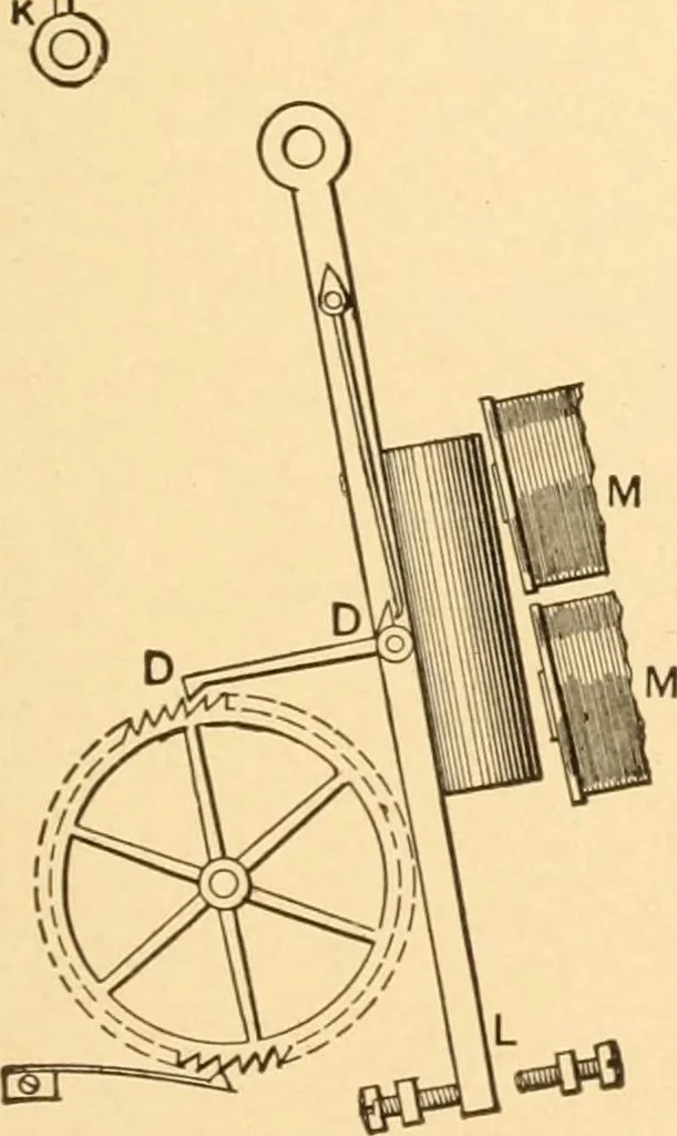 An illustration from Mechanical appliances, mechanical movements and novelties of construction; a complete work and a continuation, as a second volume, of the author's book entitled "Mechanical movements, powers and devices" ... including an explanatory chapter on the leading conceptions of perpetual motion existing during the past three centuries, 1910, leaf 266