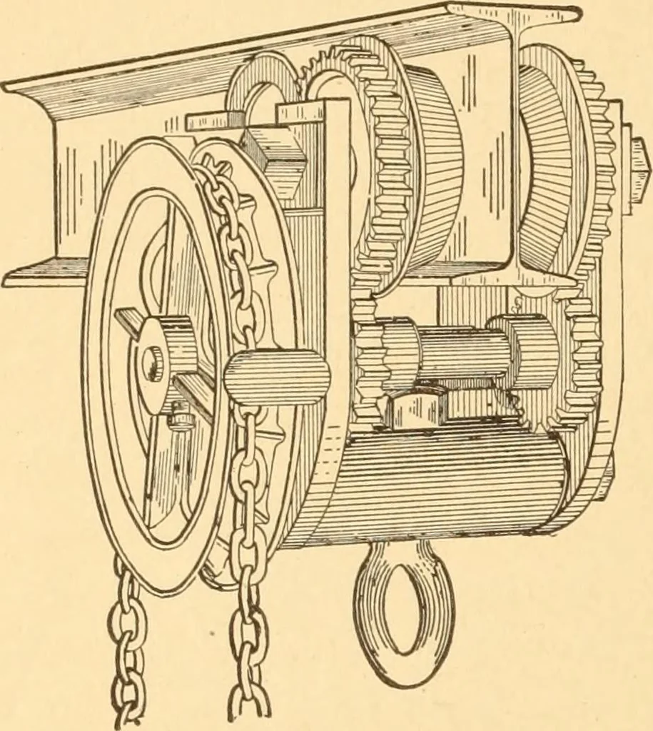 An illustration from Mechanical appliances, mechanical movements and novelties of construction; a complete work and a continuation, as a second volume, of the author's book entitled "Mechanical movements, powers and devices" ... including an explanatory chapter on the leading conceptions of perpetual motion existing during the past three centuries, 1910, leaf 27