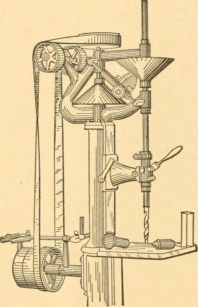 An illustration from Mechanical appliances, mechanical movements and novelties of construction; a complete work and a continuation, as a second volume, of the author's book entitled "Mechanical movements, powers and devices" ... including an explanatory chapter on the leading conceptions of perpetual motion existing during the past three centuries, 1910, leaf 27