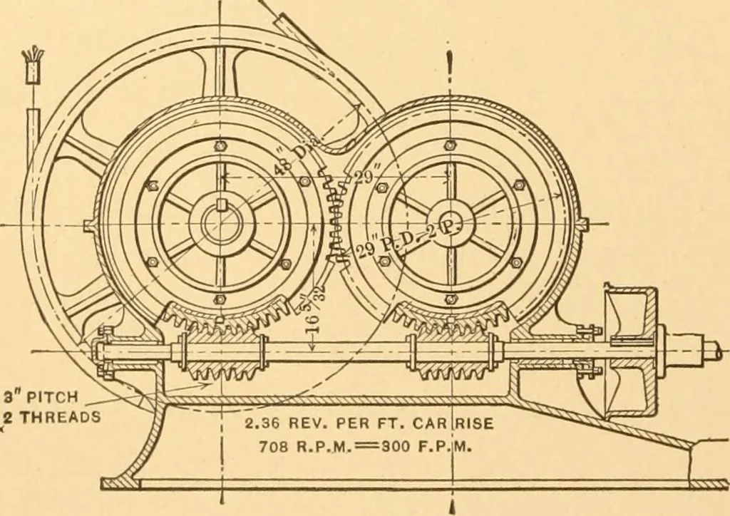 An illustration from Mechanical appliances, mechanical movements and novelties of construction; a complete work and a continuation, as a second volume, of the author's book entitled "Mechanical movements, powers and devices" ... including an explanatory chapter on the leading conceptions of perpetual motion existing during the past three centuries, 1910, leaf 27