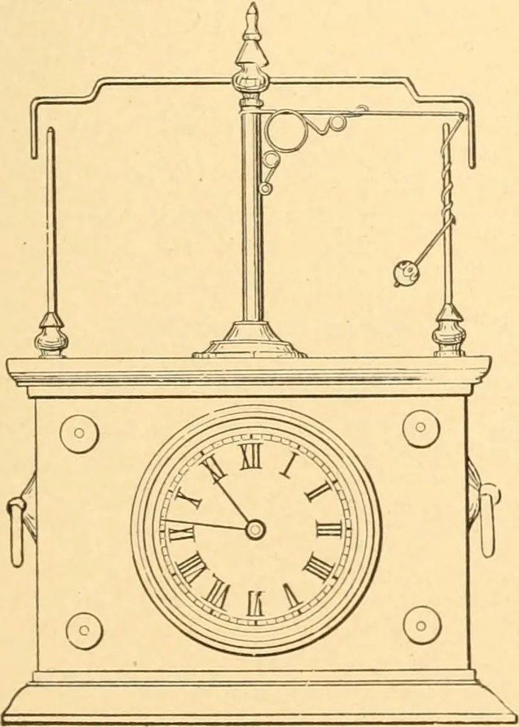 An illustration from Mechanical appliances, mechanical movements and novelties of construction; a complete work and a continuation, as a second volume, of the author's book entitled "Mechanical movements, powers and devices" ... including an explanatory chapter on the leading conceptions of perpetual motion existing during the past three centuries, 1910, leaf 270
